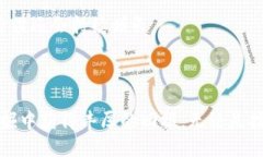 如何使用Tokenim钱包挖掘MDX，全面指南  关键词：