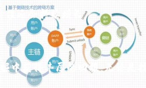 如何使用Tokenim钱包挖掘MDX，全面指南  
关键词：Tokenim钱包, MDX挖掘, 数字资产管理/guanjianci

### 引言

在当今数字货币愈发盛行的时代，Tokenim钱包因其用户友好性和多功能性吸引了越来越多的投资者。而MDX（MDEX）作为一个去中心化的交易平台，其代币的挖掘也受到了极大的关注。本文将详细介绍如何使用Tokenim钱包进行MDX挖掘，让您在数字资产管理中游刃有余。

### 什么是Tokenim钱包？

Tokenim钱包的定义与特点

Tokenim钱包是一款支持多种链上资产的数字钱包，它不仅支持ERC-20和BEP-20协议的代币，还具备出色的安全性和实用性。Tokenim钱包提供了直观的用户界面，使得初学者也能够轻松上手。

Tokenim钱包的几个显著特点包括：
ul
    listrong安全性：/strongTokenim钱包采用了高级加密技术，确保用户的私钥和资产安全。/li
    listrong易用性：/strong用户界面友好，无需复杂的操作即可完成转账、收款、交易等操作。/li
    listrong多链支持：/strong不仅支持以太坊网络，还兼容Binance Smart Chain等多个主流区块链。/li
/ul

### MDX是什么？

MDX代币的背景与功能

MDX是MDEX平台的原生代币，该平台通过合并中心化和去中心化交易的优势，为用户提供优良的交易体验。MDEX协议不仅支持多种交易对，且具备高流动性和低交易费用等特点。

MDX代币的主要功能包括：
ul
    listrong手续费折扣：/strong持有MDX代币的用户在交易时可以享受手续费折扣。/li
    listrong参与治理：/strong持有者可以参与平台的治理，并对未来决策投票。/li
    listrong流动性挖掘：/strong用户可以通过质押MDX代币来获取更多的收益。/li
/ul

### 如何在Tokenim钱包中挖MDX？

准备工作

在开始挖掘MDX之前，用户需要确保几个准备条件：
ul
    listrong下载并安装Tokenim钱包：/strong访问Tokenim官网，下载适合自己设备的版本并安装。/li
    listrong创建钱包：/strong根据提示创建新钱包，并确保妥善保存助记词和私钥。/li
    listrong充值资产：/strong通过转账或购买的方式，将相应的加密货币（例如ETH或BNB）充值到Tokenim钱包中。/li
/ul

选择挖掘方式

在MDX的挖掘过程中，用户可以选择流动性挖掘或直接参与MDEX的挖矿池。

ul
    listrong流动性挖掘：/strong在MDEX平台上提供流动性，用户可以将其代币组合加入流动性池，并获得MDX作为回报。/li
    listrong直接参与挖矿：/strong通过MDEX挖矿池质押MDX代币，每天可以获取一定的收益。/li
/ul

具体操作步骤

具体的操作步骤如下：

ol
    li打开Tokenim钱包，确保您的钱包中有足够的ETH或BNB用于转换成MDX。/li
    li访问MDEX平台，通过Tokenim钱包连接至该平台。/li
    li选择流动性挖掘或直接参与挖矿池，并按系统提示完成相关步骤。/li
    li关注挖掘收益，通过Tokenim钱包查看MDX的实时收益情况。/li
/ol

### 可能遇到的问题

为了帮助用户更好地了解MDX挖掘的过程，我们在此列出5个常见问题，并针对每个问题进行详细介绍。

1. Tokenim钱包的安全性如何保障？

Tokenim钱包作为一个数字资产管理工具，安全性是其最重要的特性之一。首先，Tokenim钱包采用了高强度的AES-256位加密技术来保护用户的私钥。同时，钱包也采用了非托管的方式，用户始终对其私钥和助记词保持完全控制。

此外，Tokenim还提供了多重签名和生物识别技术的选项，提升了账户的安全等级。用户还可以设置额外的安全措施，例如启用双因素认证（2FA），一旦启用，用户在进行资金转移时需要输入一次性密码，进一步增加了安全性。

总之，Tokenim钱包的安全设计使其成为用户存储和管理数字资产的理想选择。在使用钱包时，用户谨记妥善保存助记词及私钥，绝不可与他人分享，以免造成资产损失。

2. MDEX平台的流动性挖掘具体是什么？

流动性挖掘是指用户在去中心化交易所提供资产流动性，从而获得交易费用或奖励代币的过程。在MDEX平台上，用户可以通过将其加密资产提供给流动性池来获得MDX代币作为奖励。

具体操作流程如下：
ol
    li用户选择一个流动性池（如ETH/MDX或BNB/MDX）；/li
    li用户在该池中注入等值的两种加密货币，资金后会被锁定在智能合约中；/li
    li用户会获得该流动性池的LP代币，代表其在该池的股份；/li
    li用户可以随时通过取消流动性来提取其提供的资产及获得的MDX奖励。/li
/ol

流动性挖掘的特点包括提供被动收入、不需中介及交易次数少等。通过流动性挖掘，用户不仅可以获得MDX，尚可通过其他交易活动获得手续费分成。

3. 如何选择合适的挖矿池？

选择合适的挖矿池对挖掘MDX的收益至关重要，以下是选择挖矿池时需要考虑的几个因素：

ul
    listrong流动性池的交易量：/strong较高的交易量意味着更高的收益，因此用户可以优先考虑那些流动性较大的挖矿池。/li
    listrong手续费率：/strong不同的挖矿池手续费率可能有所不同，费用过高会降低最终收益。/li
    listrong奖励机制：/strong不同挖矿池的奖励机制或规则差异，用户应选择最有利于自身投资策略的池。/li
/ul

总之，选择合适的挖矿池能够有效增加MDX的挖掘收益，用户还需要定期关注各个池的动态，做好资金的随时调度。

4. 如何提高MDX的挖掘效率？

提高MDX的挖掘效率，用户可以通过以下方式实现：

ul
    listrong多池策略：/strong用户可以同时参与多个流动性池的挖掘，增加其总的MDX收益。/li
    listrong资产组合：/strong用户在选择流动性池时，可资产组合，降低价格波动引起的损失。/li
    listrong持续关注市场：/strong及时关注MDX及相关数字货币市场动态，提前调节投资策略，提高挖矿收益。/li
/ul

总之，MDX的挖掘效率与用户选择的操作策略有直接关联，通过不断策略，用户可以最大化获得的收益。

5. MDX的未来发展前景如何？

作为去中心化交易平台的原生代币，MDX在未来的增长潜力主要取决于以下几点：

ul
    listrong交易平台的发展：/strongMDEX平台若能持续提供高流动性与安全性，将极大吸引用户和资本流入。/li
    listrong市场需求：/strong随着去中心化交易的流行，MDX作为流动性核心的代币需求也会随之增加。/li
    listrong生态建设：/strongMDEX未来如果能推出更多的增值服务或工具，将提升MDX的使用场景和需求。/li
/ul

综合来看，MDX的未来前景还是十分乐观的，虽然去中心化市场竞争激烈，但只要MDEX能够持续创新与完善，相信MDX的价值还会持续增长。

### 结语

通过本文的详细解说，相信您已经对如何使用Tokenim钱包挖掘MDX有了更深入的理解。希望您能在数字资产的管理与挖掘中获得丰厚的回报。无论是技术的进步还是市场的动态，保持学习和跟进将是您成功的关键。希望您在未来的投资道路上顺利顺心。