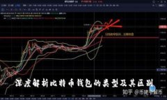 深度解析比特币钱包的类型及其区别