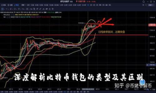 深度解析比特币钱包的类型及其区别