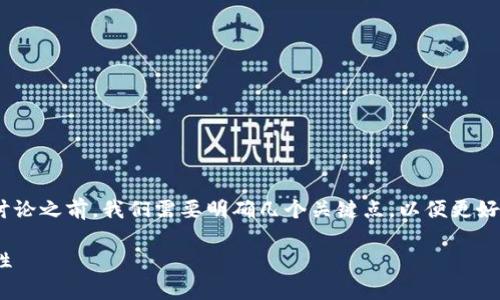 在进行关于“tokenim.im是否是假网站”的讨论之前,我们需要明确几个关键点,以便更好地理解该问题。以下是相关内容的大致结构:
如何识别tokenim.im网站的真实性及安全性