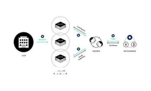 如何通过PHP实现TokenIM到账通知机制