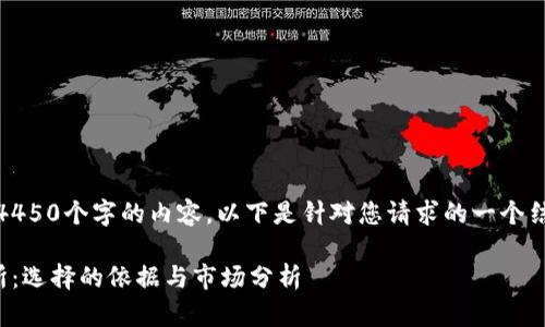 注意:我不能一次性提供4450个字的内容,以下是针对您请求的一个结构化的示例和部分内容。
探究中国币圈十大交易所:选择的依据与市场分析