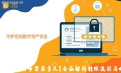 Tokenim转出币需要多久？全面解析转账流程与时间