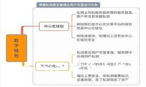 全面解析Tokenim:加密货币世界的新兴力量