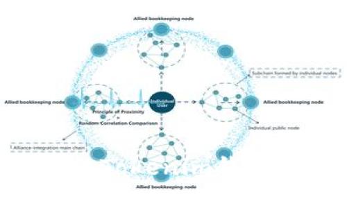 : 如何下载国际版Tokenim钱包APP并安全使用?