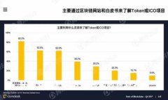 轻松获取矿工钱包地址的终极指南