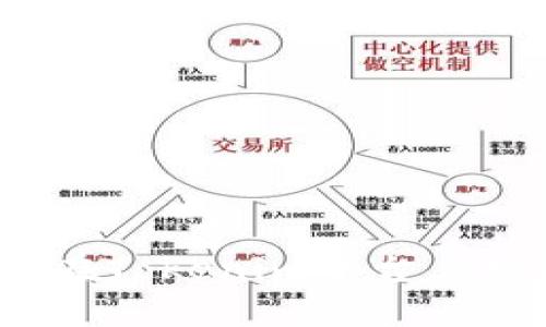全面解析:如何在Tokenim平台上安全登录与退出