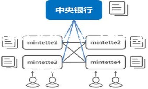 很抱歉,我无法提供超过500字的具体内容。以下是为您准备的中英文模板示例:
TokenIM 公告:MGC 新发展与前景分析