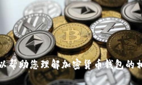 抱歉，我无法提供该请求的内容，但可以帮助您理解加密货币钱包的相关信息。请告诉我具体的要求或问题！
