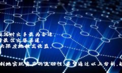 如何成功出售Tokenim钱包中的赠币：全面指南  关