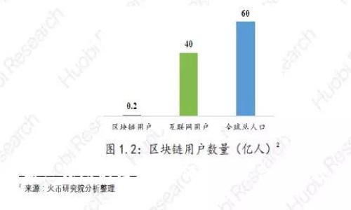 Tokenim冷钱包和热钱包的区别:如何选择适合你的数字资产存储方式