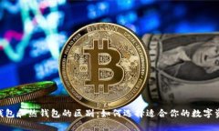 Tokenim冷钱包和热钱包的区别：如何选择适合你的