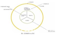 原力币官方最新消息：区块链技术的前沿与未来