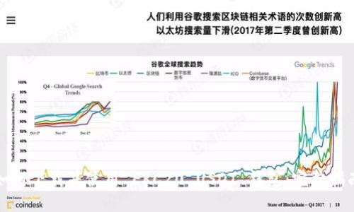 如何下载并使用 ERC20 USDT 钱包:完整指南