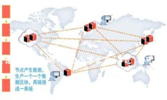 这是一个关于Tokenim的相关内容，但由于字数限制