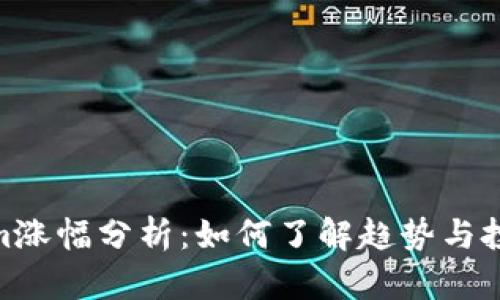 Tokenim涨幅分析:如何了解趋势与投资机会