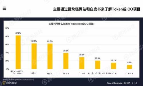 如何高效进行TokenIM抵押赎回:全面指南