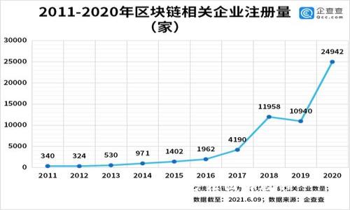 比特派钱包使用方法图解教程
