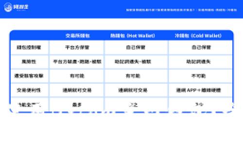 如何安全使用Bytom主网钱包?全方位指南