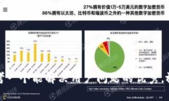 思考一个能解决用户问题的优秀，放进