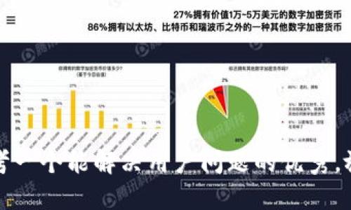 思考一个能解决用户问题的优秀，放进