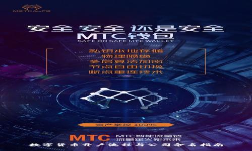 数字货币开户流程与公司命名指南