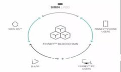 Tokenim与Mastmark：二者的比较与分析