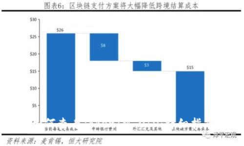 如何查看TokenIM UID：详细指南