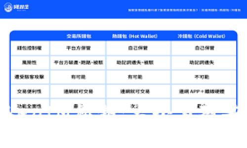 深入了解TokenIM私钥:大小写对安全性的影响