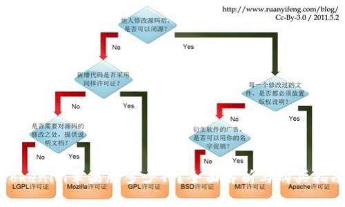 Tokenim苹果版多少钱?全面解析与购买指南