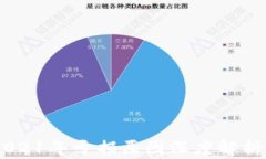 Tokenim 2021年亏损原因深度解析与应对策略