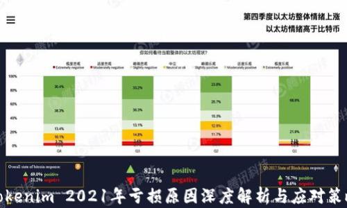 
Tokenim 2021年亏损原因深度解析与应对策略