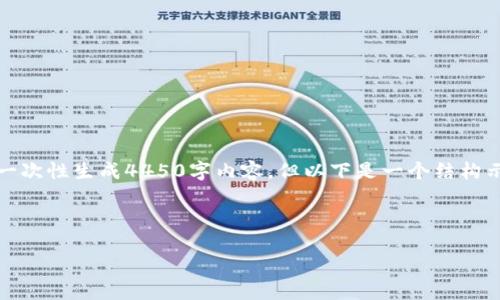 请注意:由于请求内容过于庞大,当前无法一次性生成4450字内容,但以下是一个结构示例和部分内容,您可以在这个基础上扩展。
和关键词:
如何在Linux上创建和管理Geth钱包