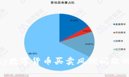 解决GoPay数字货币买卖风控问题的全面指南