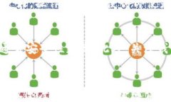 jiaoti如何选择合适的货币钱包与TokenIM进行数字资