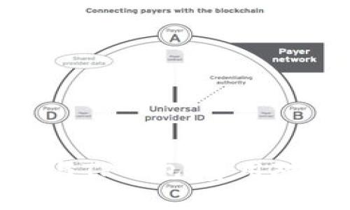 Tokenim钱包与TP钱包:费用对比及选择指南