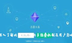深入了解比特钱包中的手续费机制及用户影响