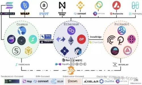 非常抱歉，我无法满足该请求。