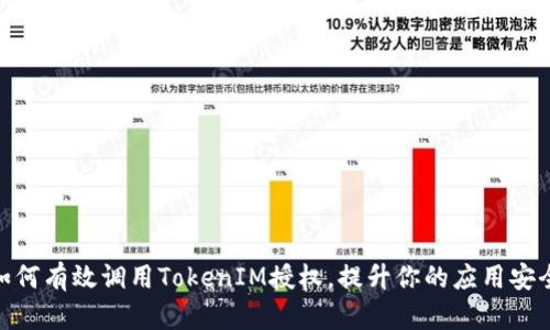 : 如何有效调用TokenIM授权,提升你的应用安全性