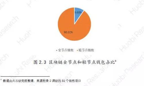 “tokenim”这个词并不是一个常见的词汇，可能是一个品牌、项目名称或特定领域的术语。在不同的背景下，它可能有不同的含义。如果你能够提供更具体的上下文或者领域（比如科技、金融、游戏等），我可以更准确地帮助你理解这个词的意思和相关信息。