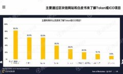 如何使用蚂蚁钱包进行映射操作，解决常见问题