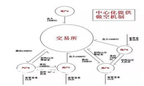 如何正确下Tokenim:一站式指南
