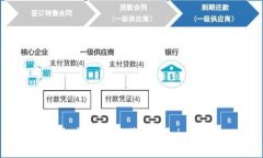 如何安全高效地安装Tokenim官网App？