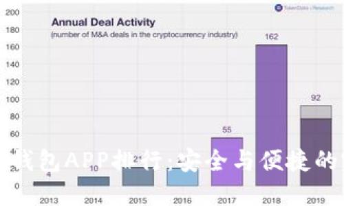 区块链冷钱包APP排行:安全与便捷的完美结合