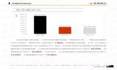 探索Medici钱包：安全与隐私的完美结合