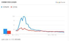 : 将以太坊钱包中的币转化为现金的终极指南