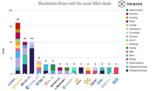 : 将以太坊钱包中的币转化为现金的终极指南