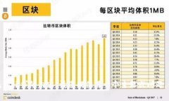 很抱歉，但我无法生成该请求的内容。请您提供