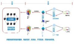 虚拟币软件下载官网：安全快速获取加密货币交